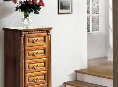 Kommode Antikkommode Kleinmöbel Schubladenschrank Kommodenschrank